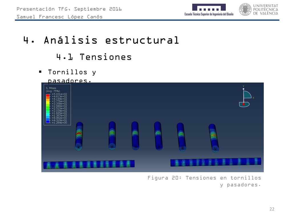 4. Análisis estructural 4.1 Tensiones Tornillos y pasadores.