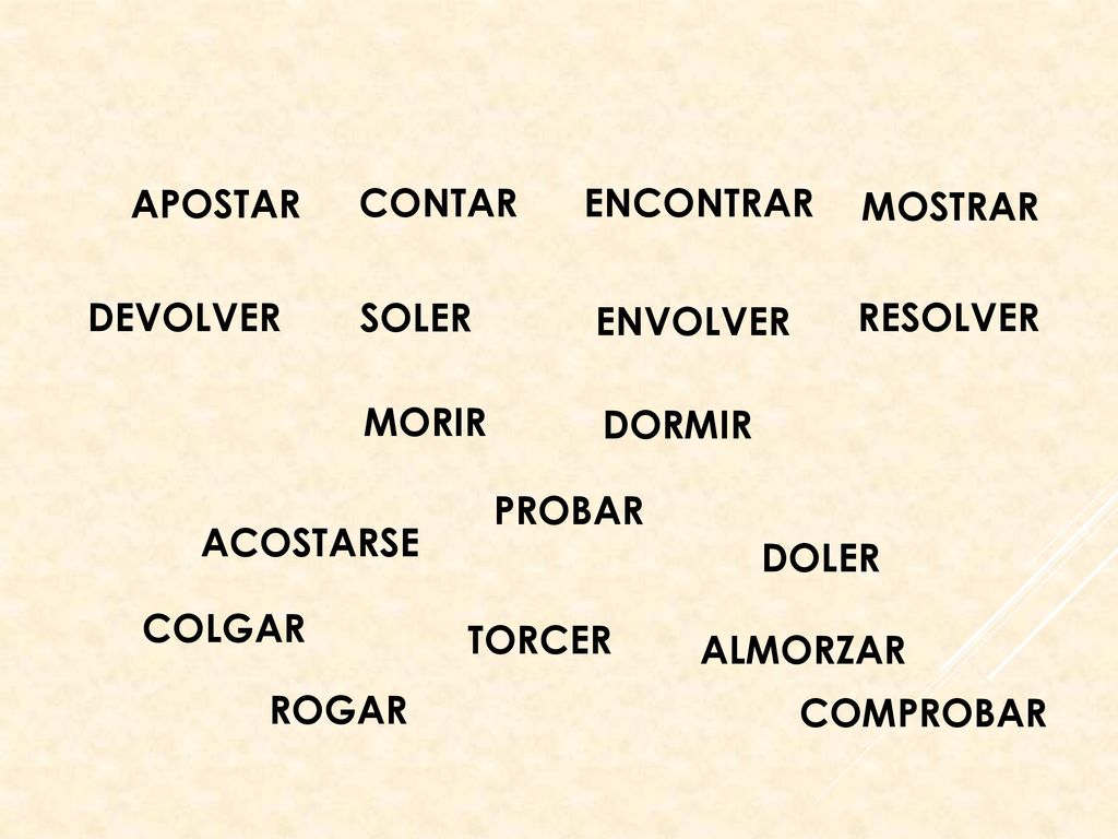 APOSTAR CONTAR. ENCONTRAR. MOSTRAR. DEVOLVER. SOLER. ENVOLVER. RESOLVER. MORIR. DORMIR. PROBAR.