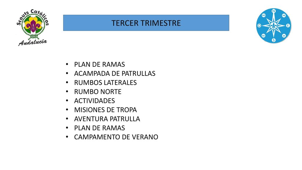 TERCER TRIMESTRE PLAN DE RAMAS ACAMPADA DE PATRULLAS RUMBOS LATERALES