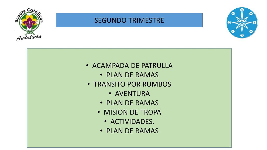 SEGUNDO TRIMESTRE ACAMPADA DE PATRULLA. PLAN DE RAMAS. TRANSITO POR RUMBOS. AVENTURA. MISION DE TROPA.