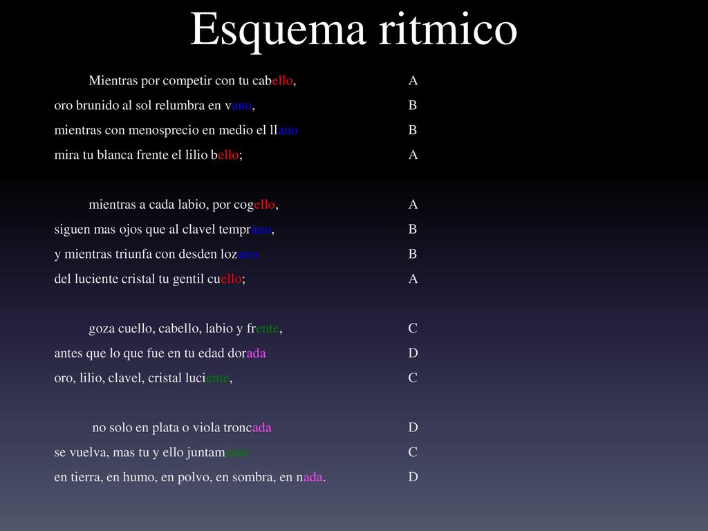 Esquema ritmico Mientras por competir con tu cabello, A