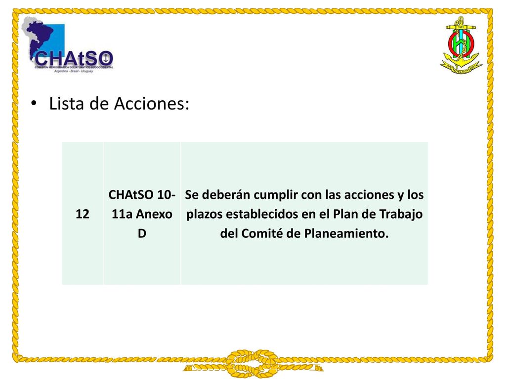 Lista de Acciones: 12 CHAtSO 10-11a Anexo D