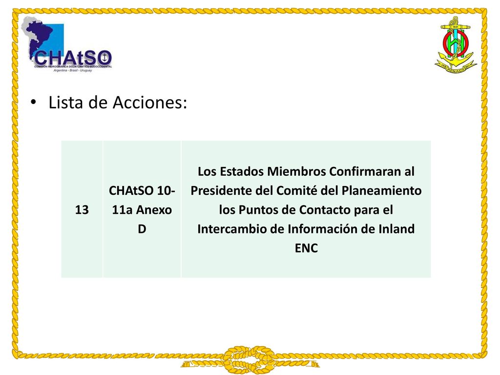 Lista de Acciones: 13. CHAtSO 10-11a Anexo D.