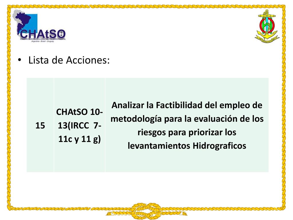 Lista de Acciones: 15. CHAtSO 10-13(IRCC 7-11c y 11 g)
