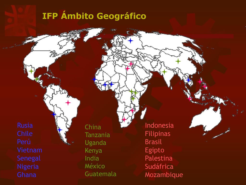 IFP Ámbito Geográfico Rusia Chile Perú Vietnam Senegal Nigeria Ghana
