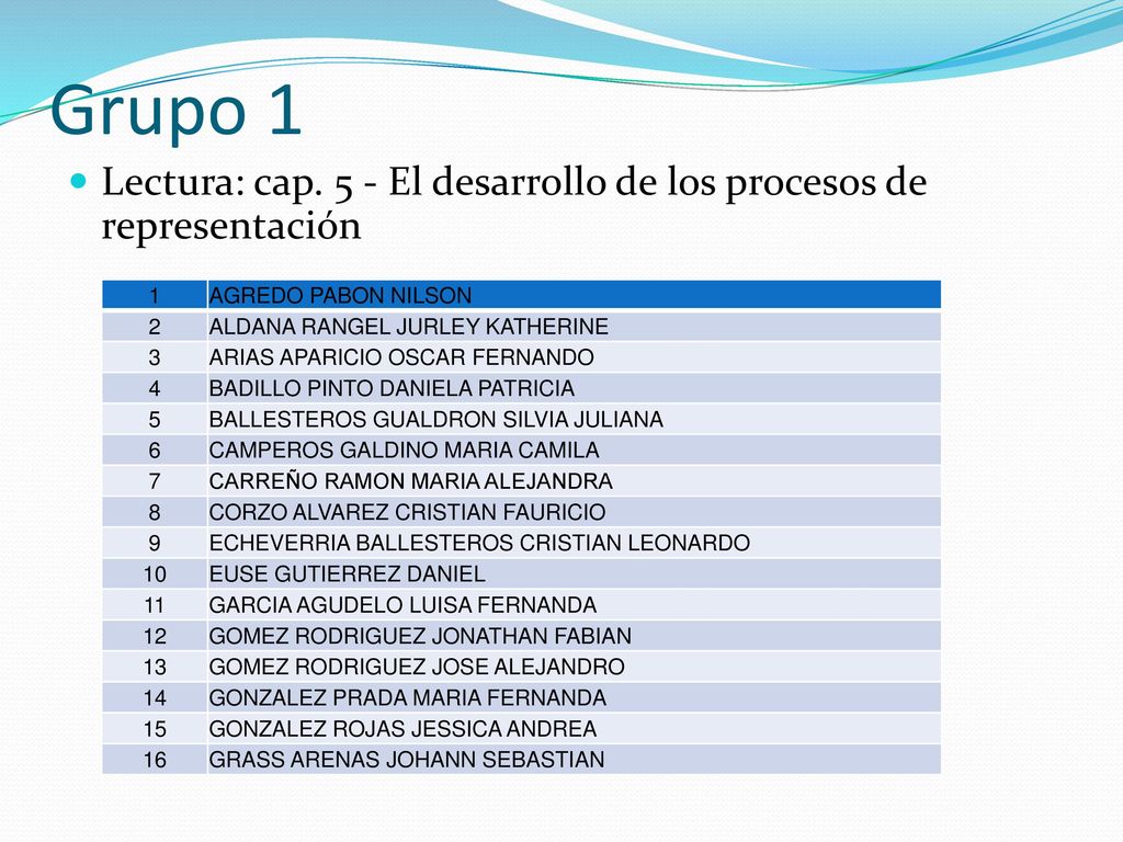 Grupo 1 Lectura: cap. 5 - El desarrollo de los procesos de representación. 1. AGREDO PABON NILSON.