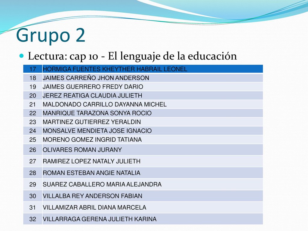 Grupo 2 Lectura: cap 10 - El lenguaje de la educación 17
