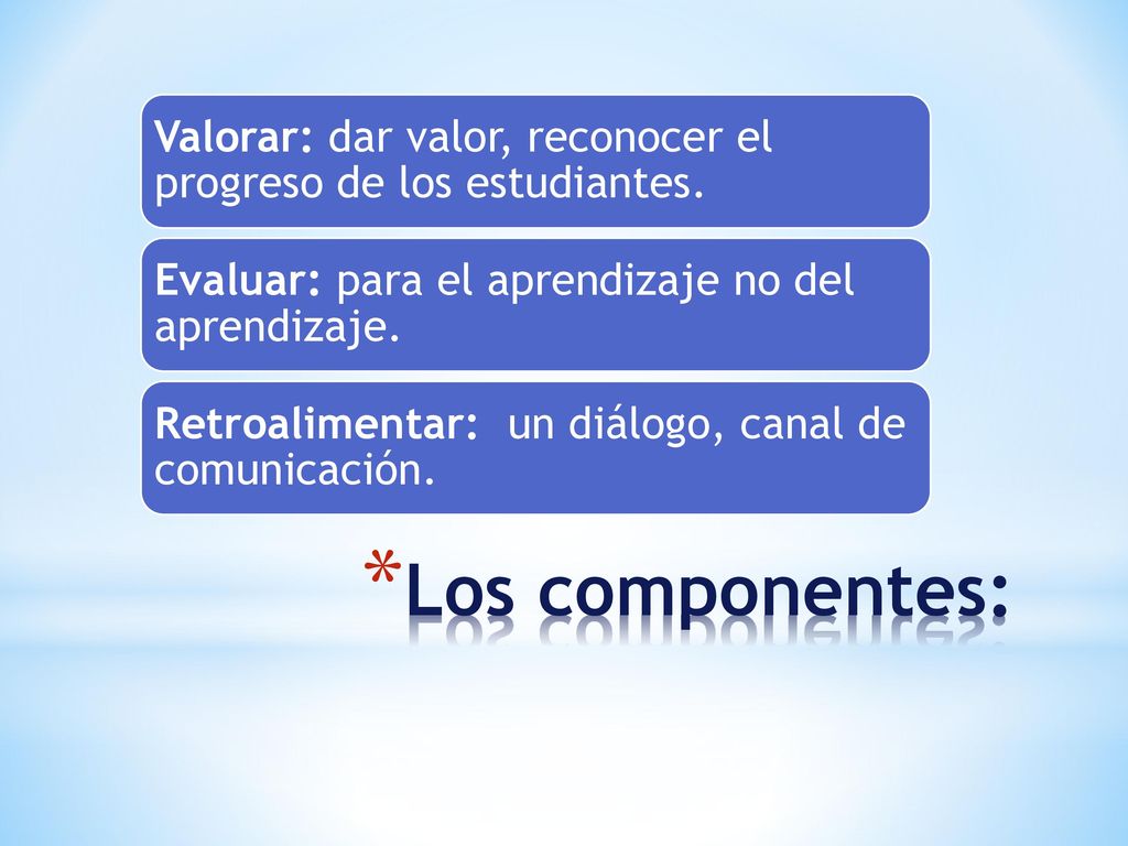 Valorar: dar valor, reconocer el progreso de los estudiantes.
