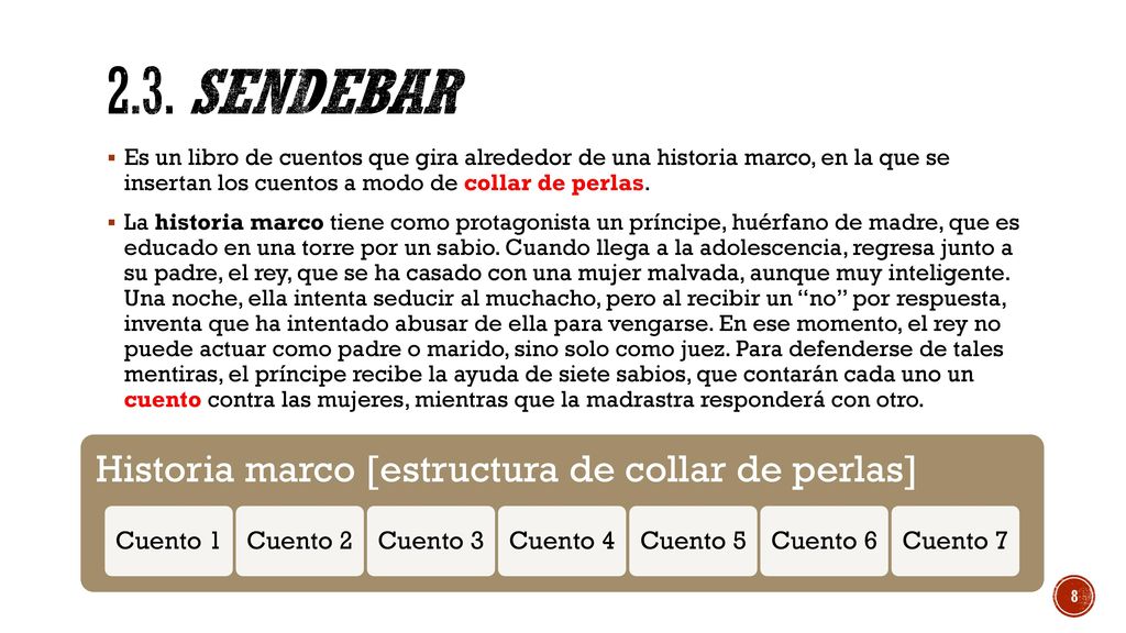 2.3. Sendebar Historia marco [estructura de collar de perlas] Cuento 1
