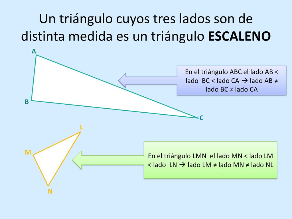 Un triángulo cuyos tres lados son de distinta medida es un triángulo ESCALENO