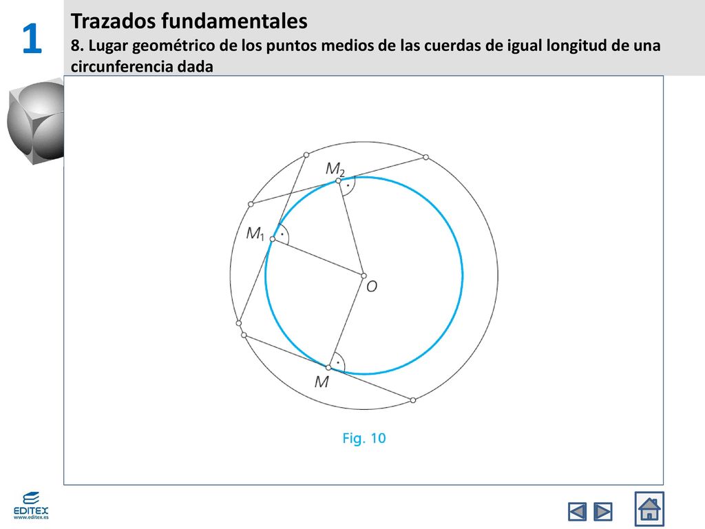 1 Trazados fundamentales 8. Lugar geométrico de los puntos medios de las cuerdas de igual longitud de una circunferencia dada.
