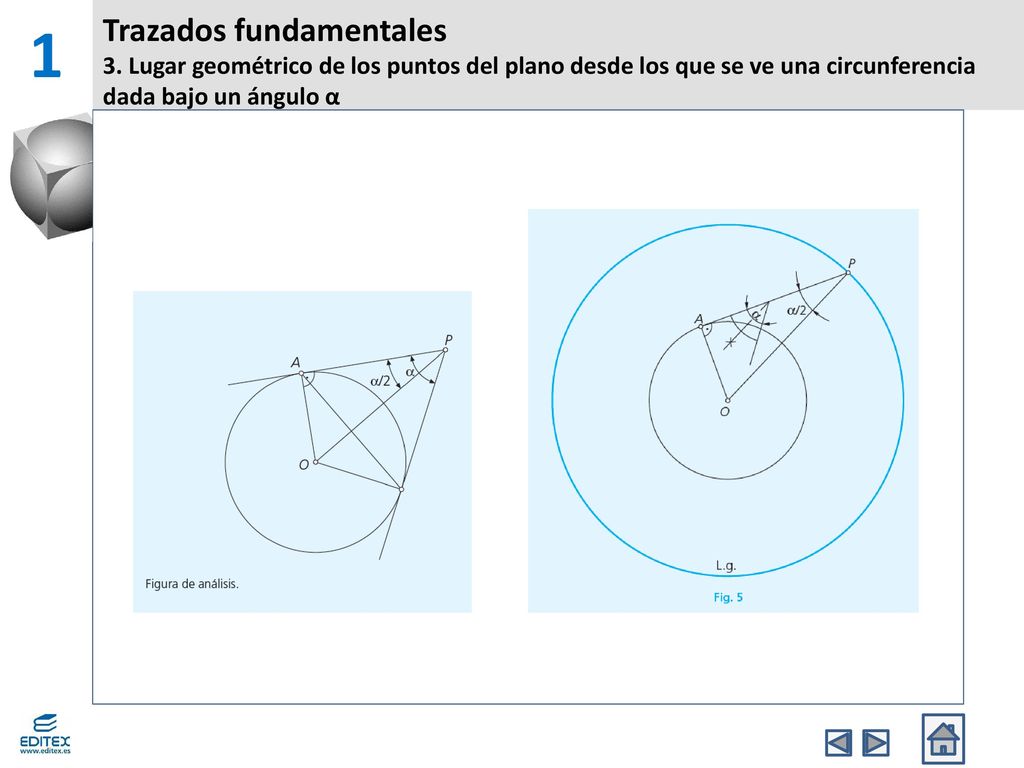 1 Trazados fundamentales 3. Lugar geométrico de los puntos del plano desde los que se ve una circunferencia dada bajo un ángulo α.