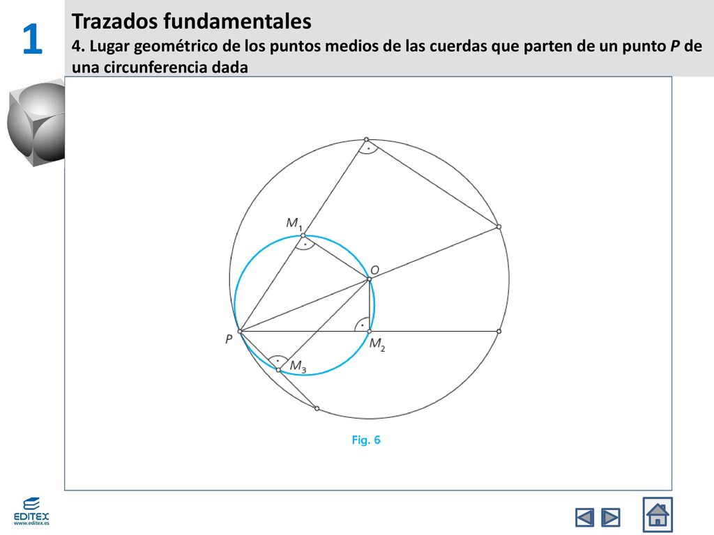 1 Trazados fundamentales 4. Lugar geométrico de los puntos medios de las cuerdas que parten de un punto P de una circunferencia dada.