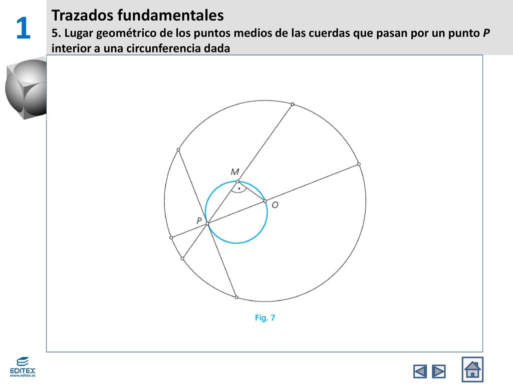 1 Trazados fundamentales 5. Lugar geométrico de los puntos medios de las cuerdas que pasan por un punto P interior a una circunferencia dada.