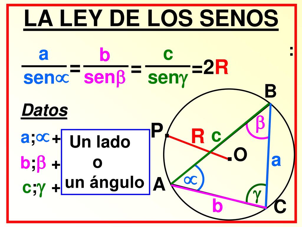 .O LA LEY DE LOS SENOS = =2R P. R  a c b sen sen sen B  c a A  b