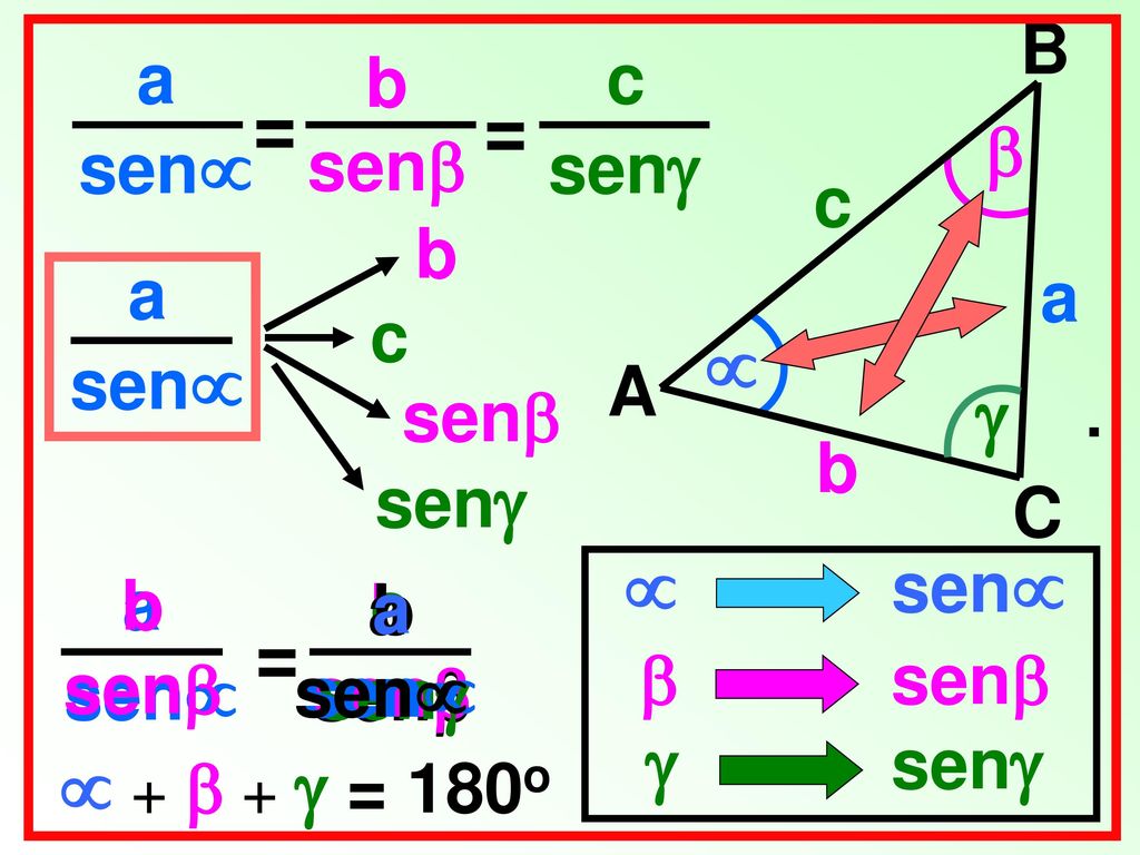 =   =  +  +  = 180o B a sen b sen c sen  c b a sen a c A