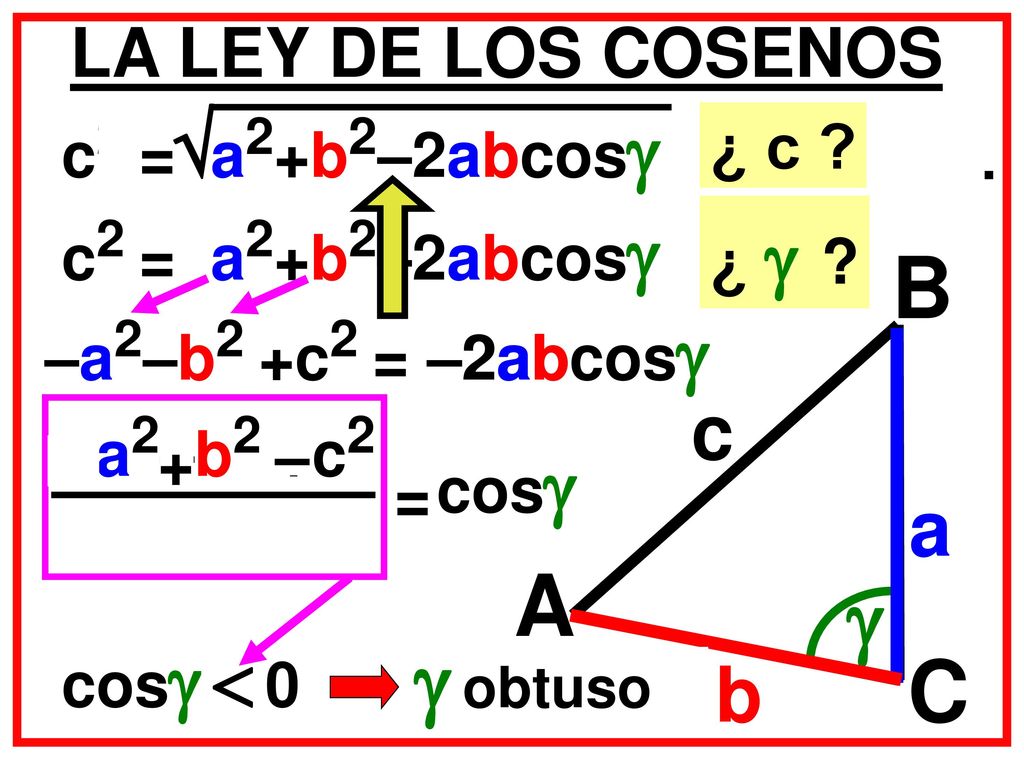B A   C  c a   b LA LEY DE LOS COSENOS = c2 = a2+b2–2abcos ¿ c