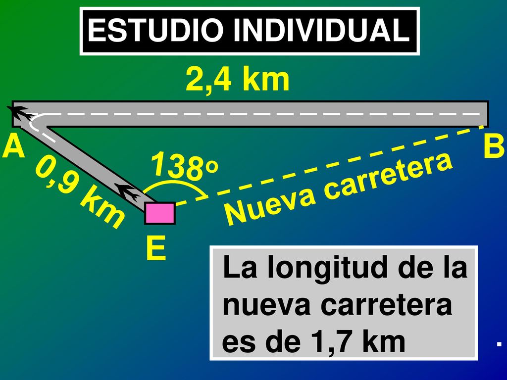 2,4 km A B 138o 0,9 km E ESTUDIO INDIVIDUAL Nueva carretera
