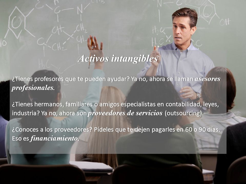 Activos intangibles ¿Tienes profesores que te pueden ayudar Ya no, ahora se llaman asesores profesionales.