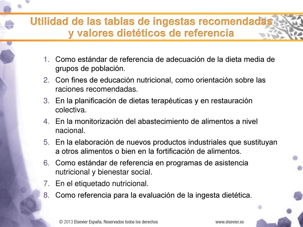 Utilidad de las tablas de ingestas recomendadas y valores dietéticos de referencia