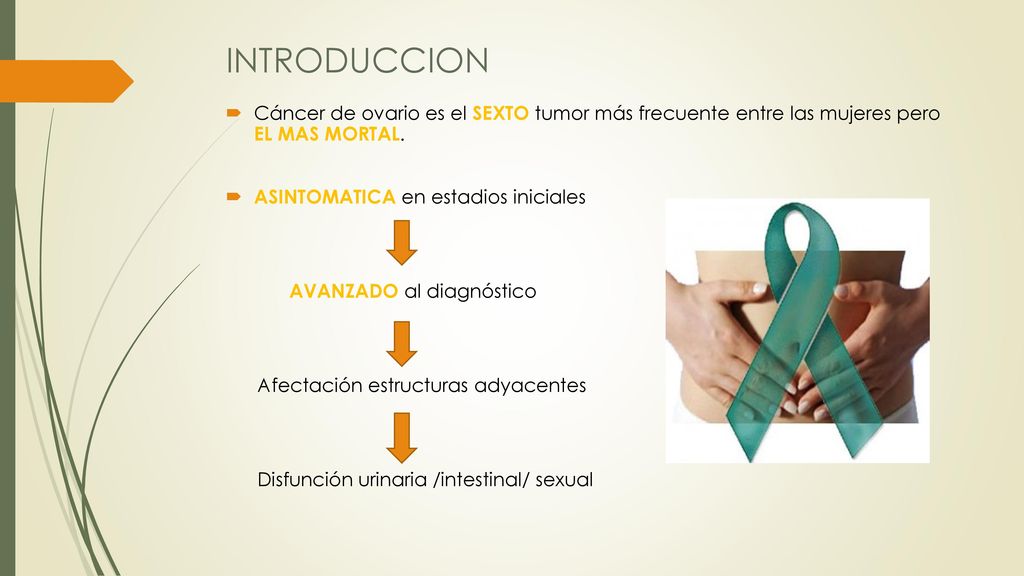 INTRODUCCION Cáncer de ovario es el SEXTO tumor más frecuente entre las mujeres pero EL MAS MORTAL.
