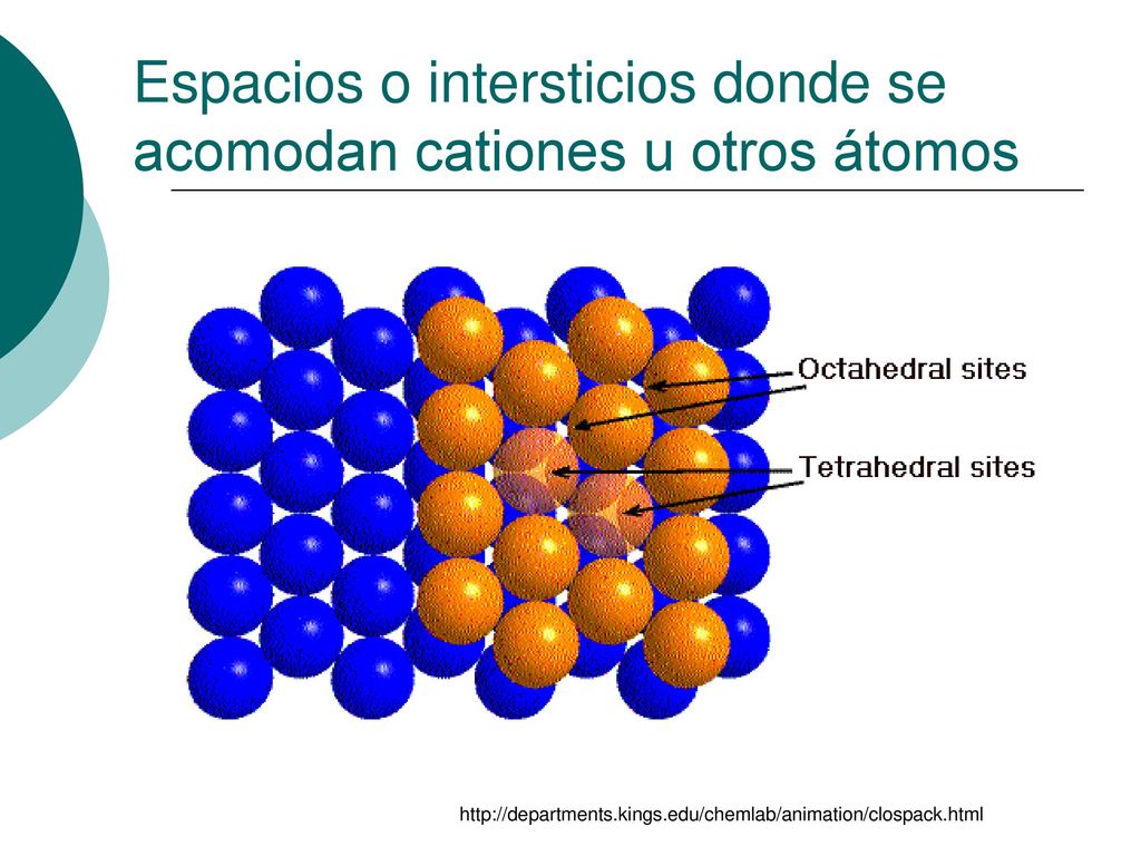 Espacios o intersticios donde se acomodan cationes u otros átomos