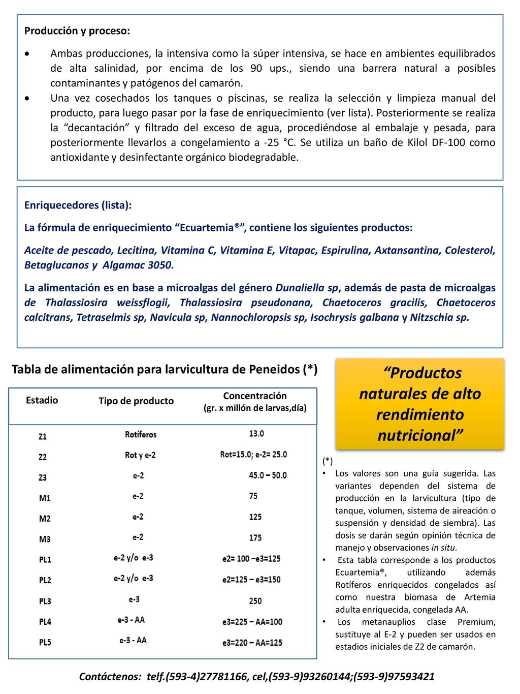 Productos naturales de alto rendimiento nutricional