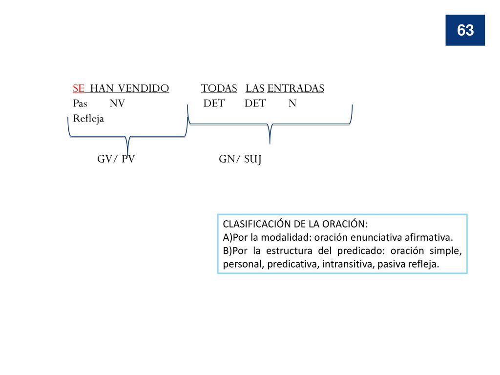 SE HAN VENDIDO TODAS LAS ENTRADAS Pas NV DET DET N Refleja