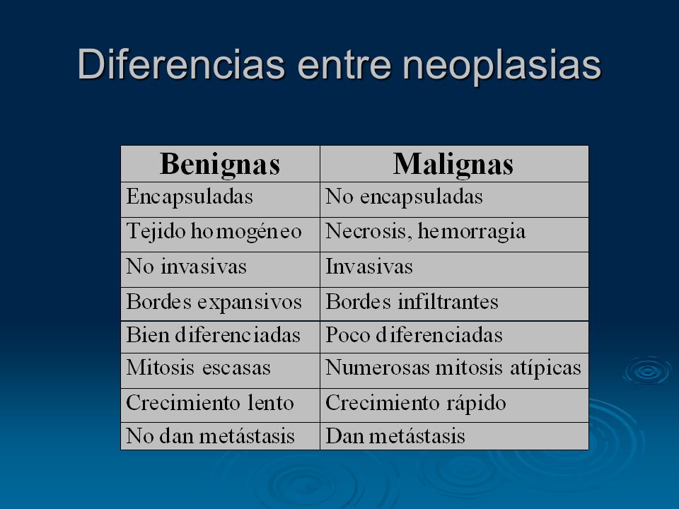 Diferencias entre neoplasias
