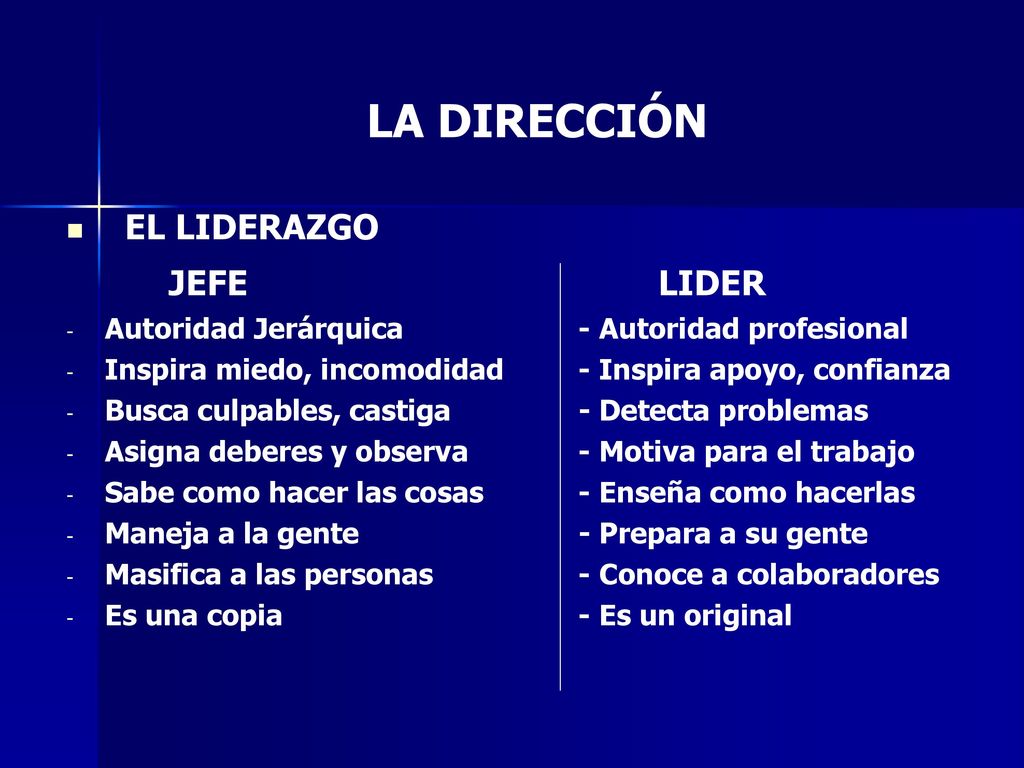 LA DIRECCIÓN JEFE LIDER EL LIDERAZGO