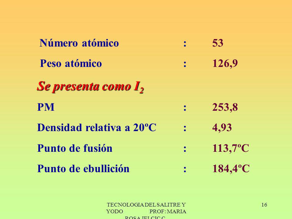 TECNOLOGIA DEL SALITRE Y YODO PROF: MARIA ROSA JELCIC C.