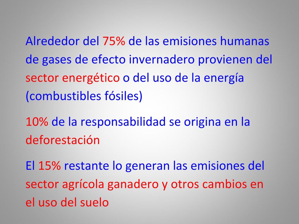 Alrededor del 75% de las emisiones humanas de gases de efecto invernadero provienen del sector energético o del uso de la energía (combustibles fósiles) 10% de la responsabilidad se origina en la deforestación El 15% restante lo generan las emisiones del sector agrícola ganadero y otros cambios en el uso del suelo