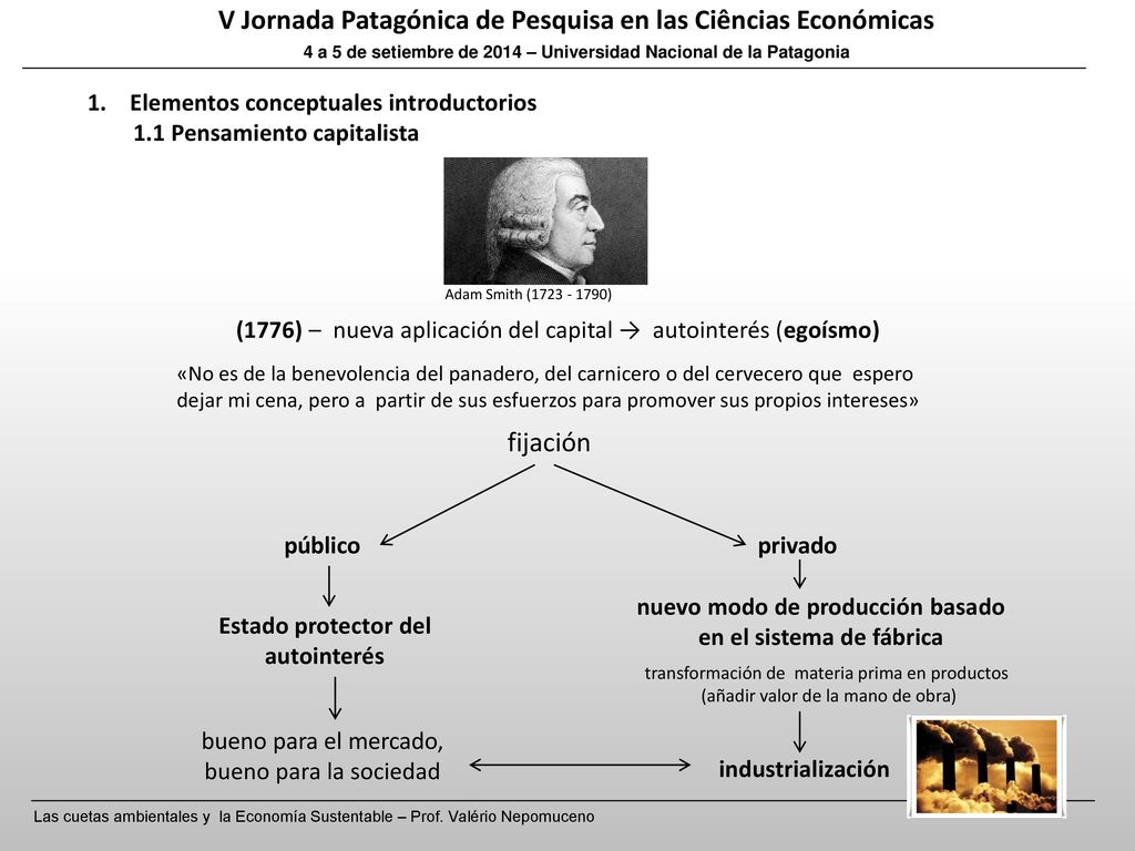 V Jornada Patagónica de Pesquisa en las Ciências Económicas