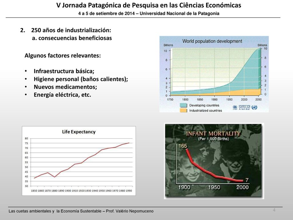 V Jornada Patagónica de Pesquisa en las Ciências Económicas