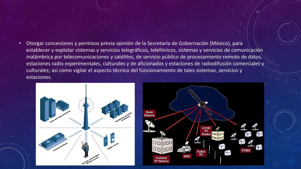 Otorgar concesiones y permisos previa opinión de la Secretaría de Gobernación (México), para establecer y explotar sistemas y servicios telegráficos, telefónicos, sistemas y servicios de comunicación inalámbrica por telecomunicaciones y satélites, de servicio público de procesamiento remoto de datos, estaciones radio experimentales, culturales y de aficionados y estaciones de radiodifusión comerciales y culturales; así como vigilar el aspecto técnico del funcionamiento de tales sistemas, servicios y estaciones.