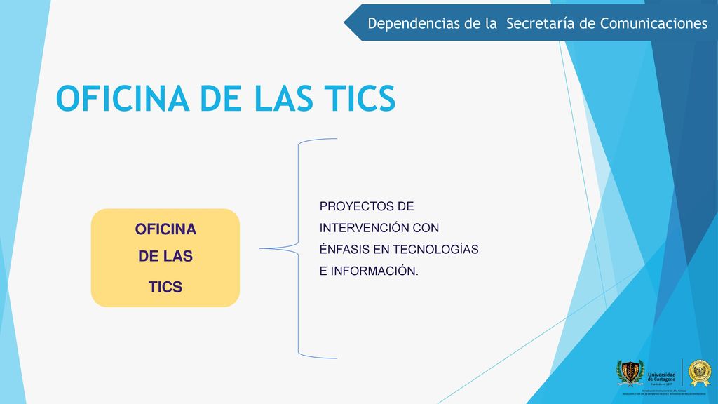 OFICINA DE LAS TICS Dependencias de la Secretaría de Comunicaciones