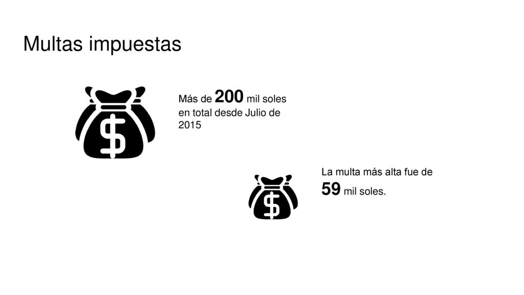 Multas impuestas Más de 200 mil soles en total desde Julio de 2015
