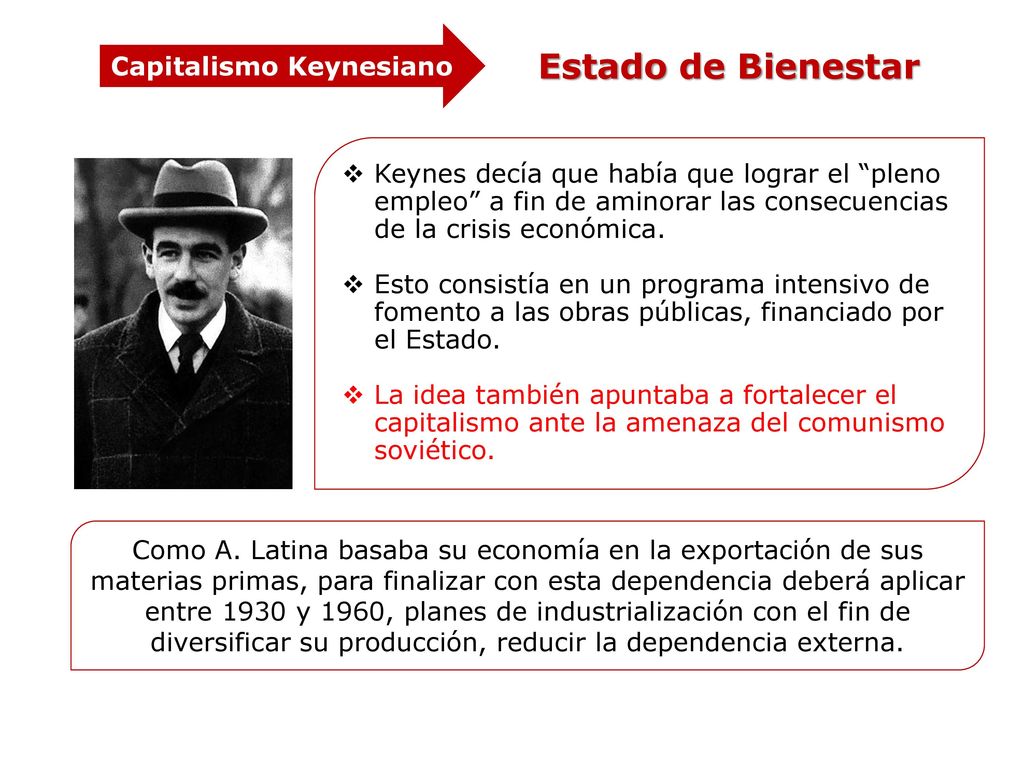 El Estado benefactor. - ppt descargar