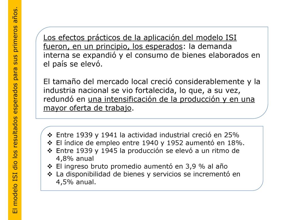 El modelo ISI dio los resultados esperados para sus primeros años.