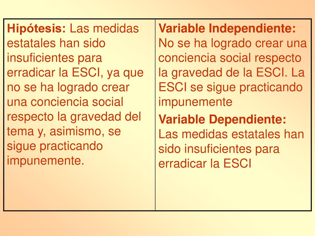 Hipótesis: Las medidas estatales han sido insuficientes para erradicar la ESCI, ya que no se ha logrado crear una conciencia social respecto la gravedad del tema y, asimismo, se sigue practicando impunemente.