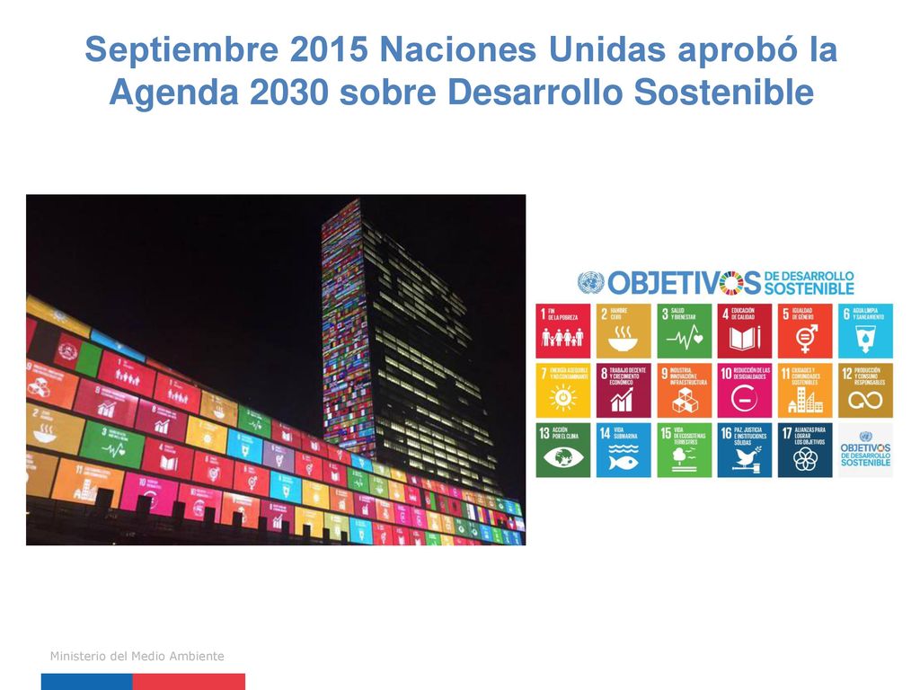 Septiembre 2015 Naciones Unidas aprobó la Agenda 2030 sobre Desarrollo Sostenible