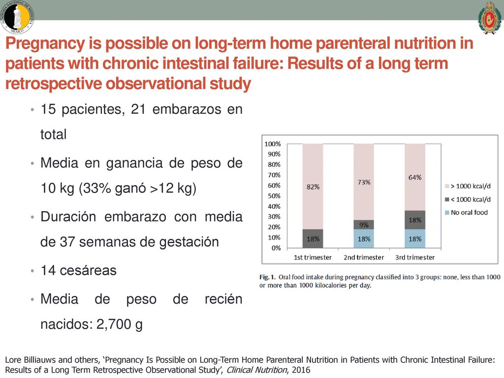 Pregnancy is possible on long-term home parenteral nutrition in patients with chronic intestinal failure: Results of a long term retrospective observational study