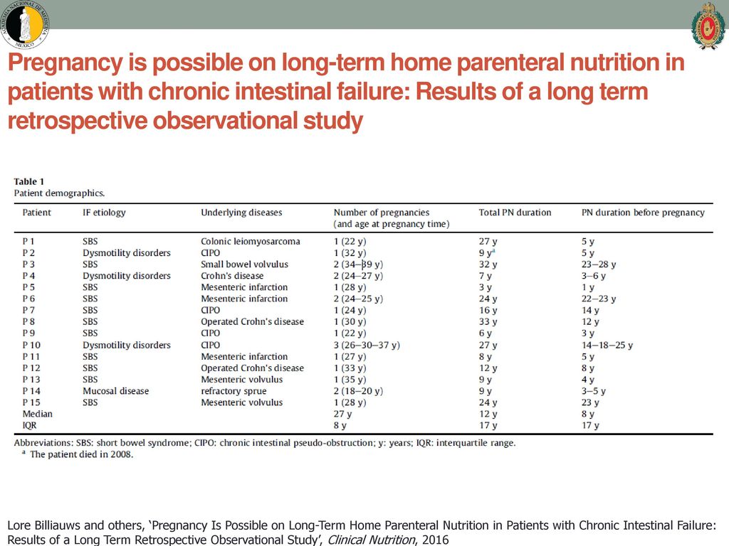 Pregnancy is possible on long-term home parenteral nutrition in patients with chronic intestinal failure: Results of a long term retrospective observational study