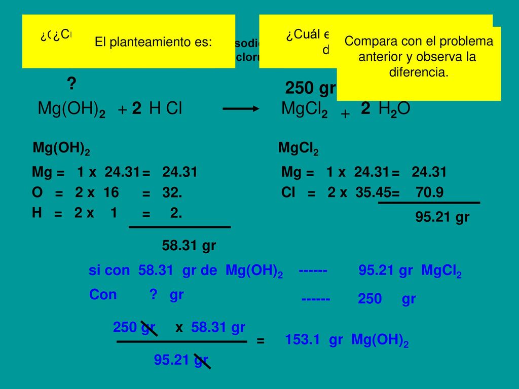 250 gr Mg(OH)2 H Cl + 2 MgCl2 H2O 2 + Mg(OH)2 MgCl2 Mg = 1 x 24.31