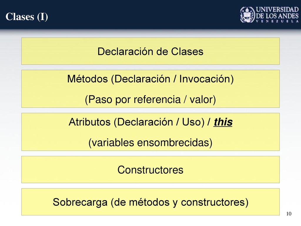 Métodos (Declaración / Invocación) (Paso por referencia / valor)