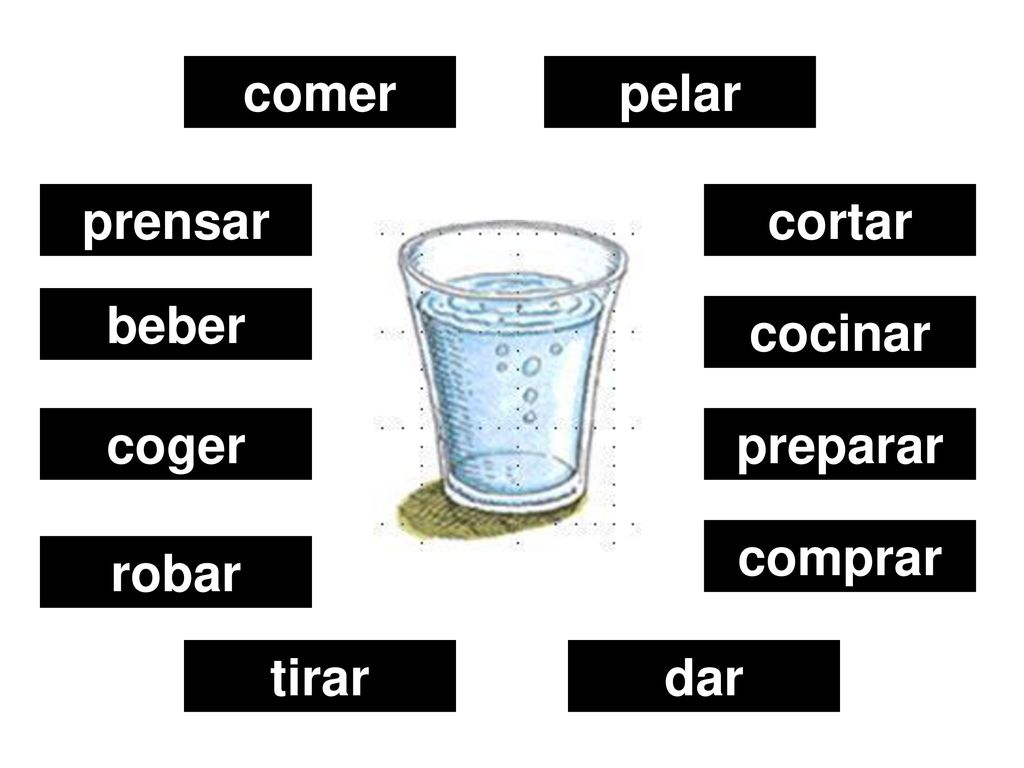 comer pelar prensar cortar beber cocinar coger preparar comprar robar