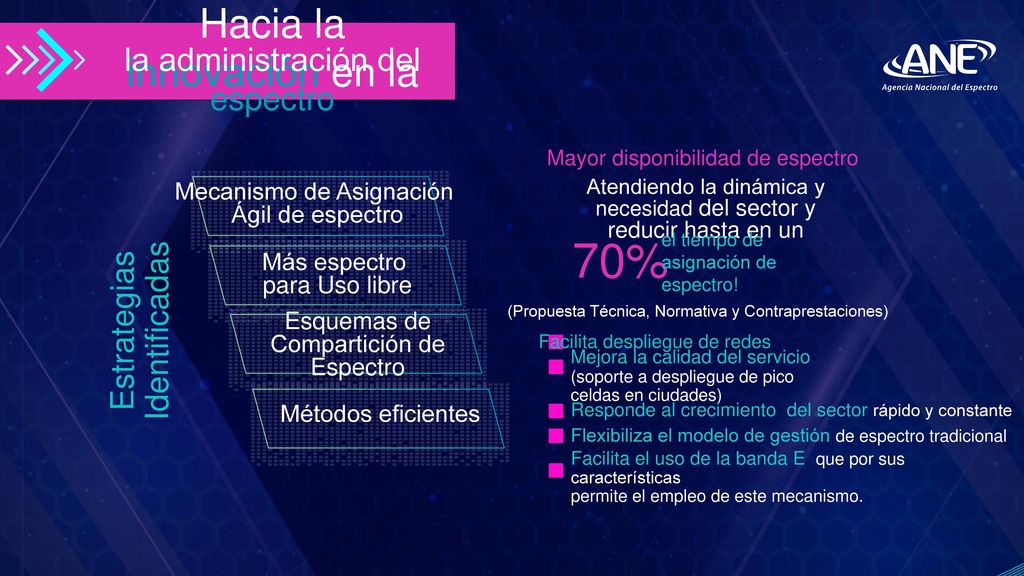 70% Hacia la innovación en la la administración del espectro
