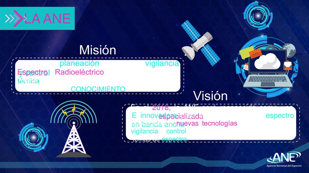 LA ANE Misión. Realizar la planeación, atribución, vigilancia y control DEL. técnica para la gestión eficiente DEL MISMO Y FOMENTAR SU CONOCIMIENTO.