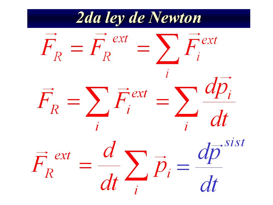 2da ley de Newton