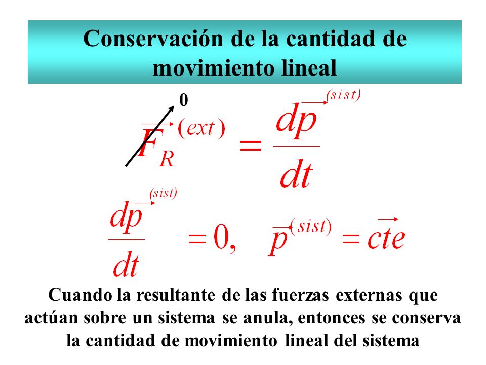Conservación de la cantidad de movimiento lineal